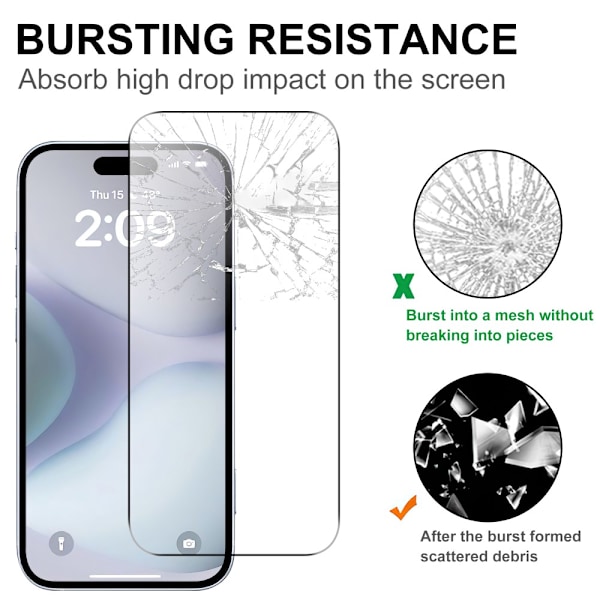 Karkaistu lasi näytönsuoja ja linssisuoja iPhone 16 Plus