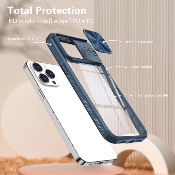 Edge Skal Kameraskydd iPhone 16 Pro Max Blå
