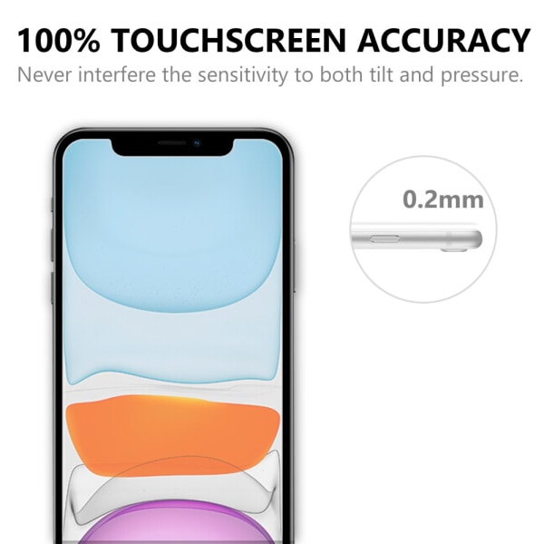 Näytönsuoja iPhone 12 Mini Tempered Glass 0,2mm