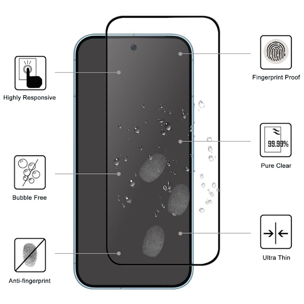 Täyspeittävä Temperoitu Lasinen Näytönsuoja Google Pixel 9 Pro