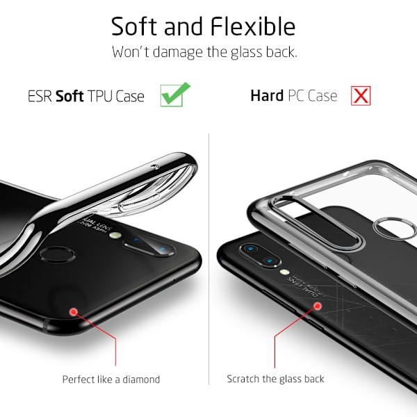 ESR Essential Slim Case Huawei P20 Lite Musta