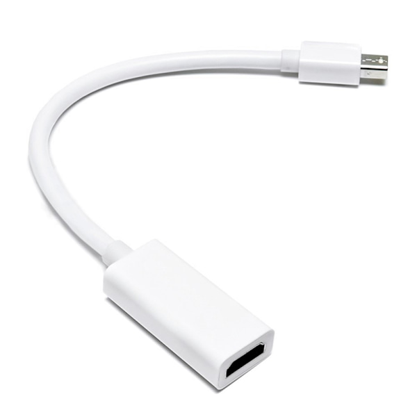 LENTION Mini Displayport -sovitin