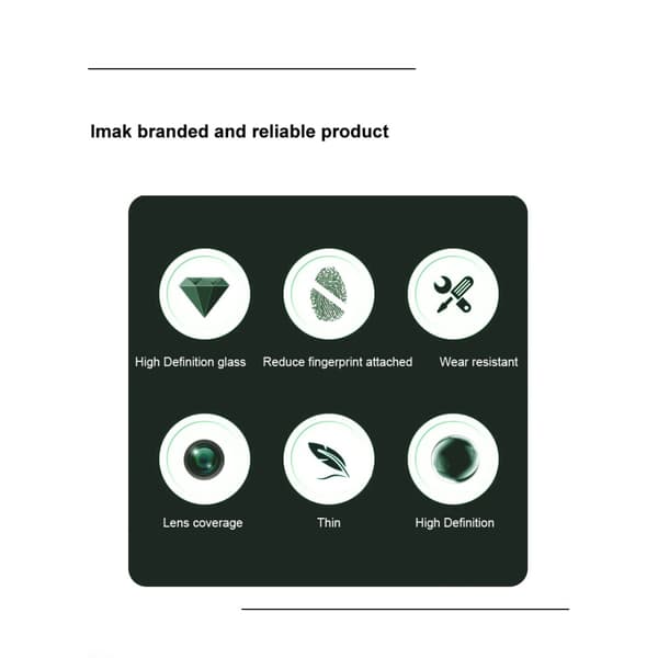 IMAK 2 Pack Härdat Glas Linsskydd Galaxy S21 Plus