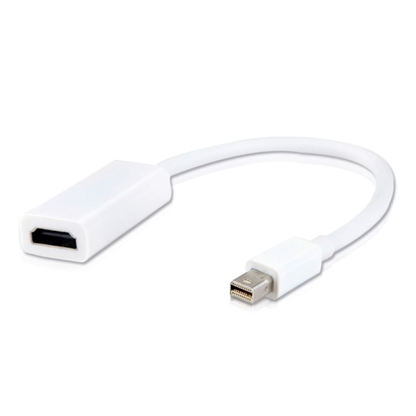 LENTION Mini Displayport -sovitin