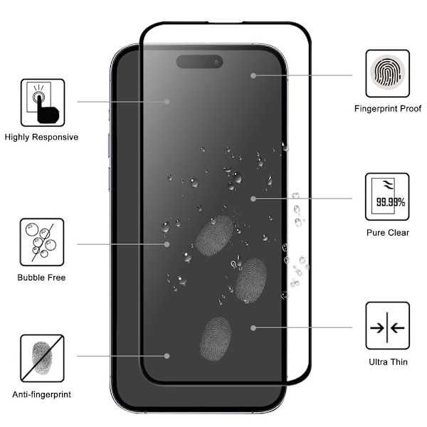 Kattava karkaistu lasi näytönsuoja iPhone 16 Plus Musta