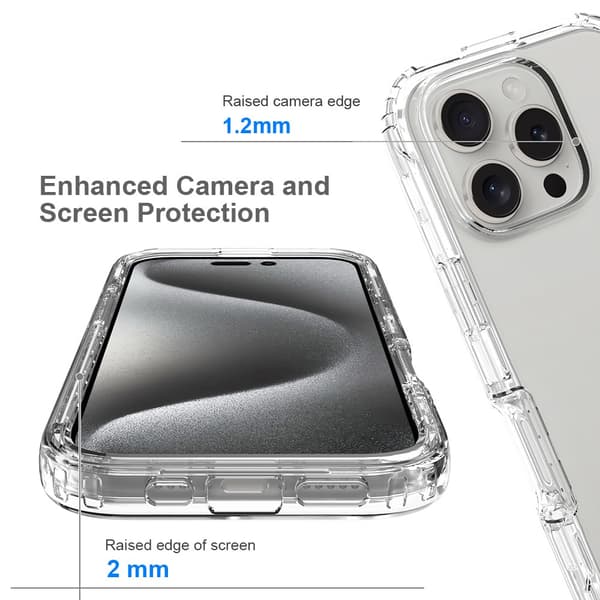 Allround Skal iPhone 16 Pro Transparent