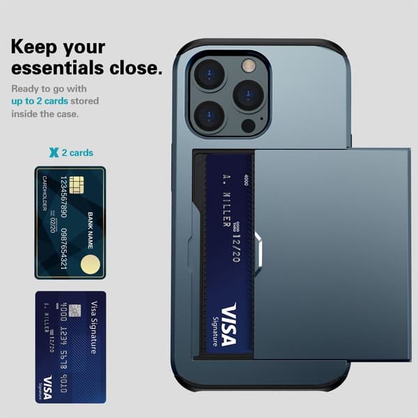 Skal Med Kortfack iPhone 14 Pro Max Mörkblå