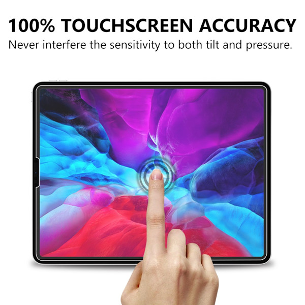 iPad Pro 12.9 4. sukupolvi (2020) näytönsuoja karkaistu lasi 0,3 mm