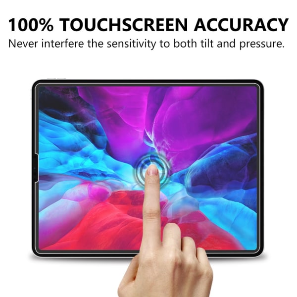 iPad Pro 12.9 4th Gen (2020) Näytönsuoja karkaistu 0,3mm lasi