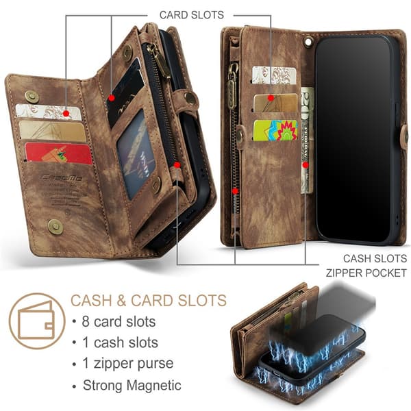 CaseMe Multi-Slot 2 i 1 Pungetui iPhone 15 Pro Max Brun