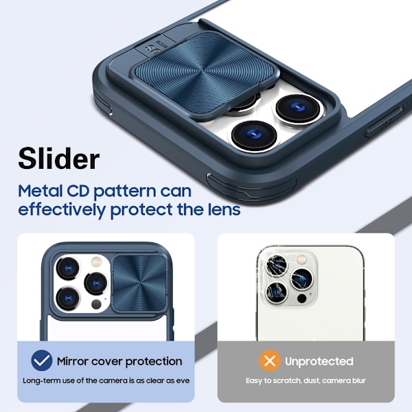 Edge Skal Kameraskydd iPhone 16 Pro Max Blå