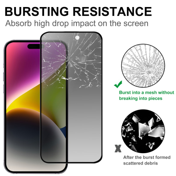 Yksityisyys Täysi peittävä karkaistu lasi näytönsuoja iPhone 15 Pro Max