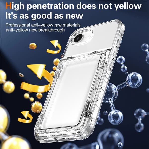 Skal Kortfack Kickstand iPhone 16e Transparent