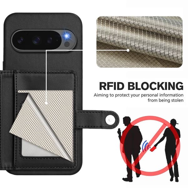 Pungcover RFID-beskyttelse Google Pixel 10 Pro XL Sort