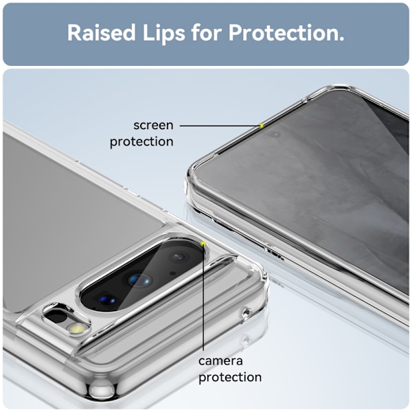 Hybrid Edge Case Google Pixel 8 Pro Transparent