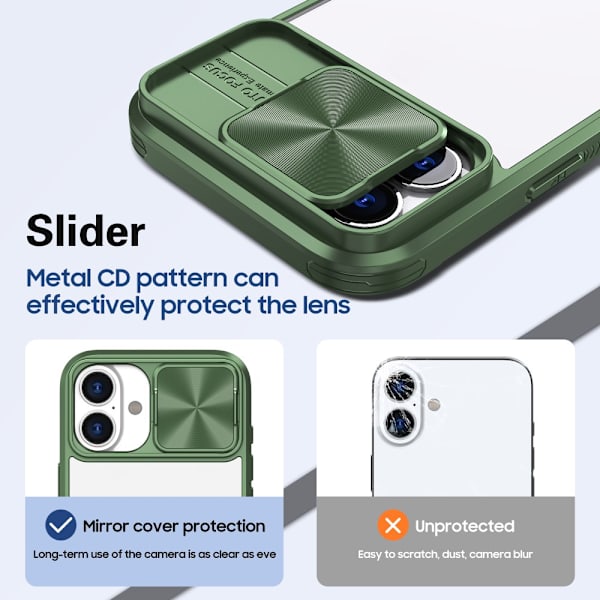 Edge Skal Kameraskydd iPhone 16 Grön
