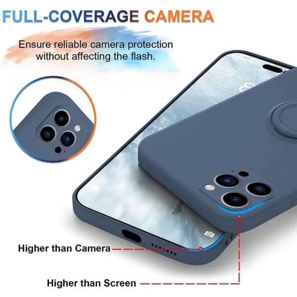 iPhone 15 Pro Max Skal Med Ringhållare Mörkblå
