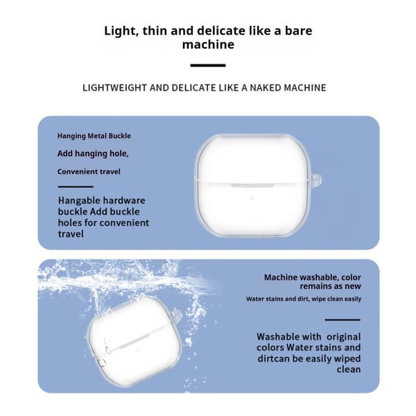 Cover Samsung Galaxy Buds 3 Pro TPU Transparent