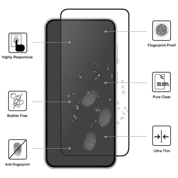 Täyspeittävä Temperoitu Lasinen Näytönsuoja Samsung Galaxy S24 FE