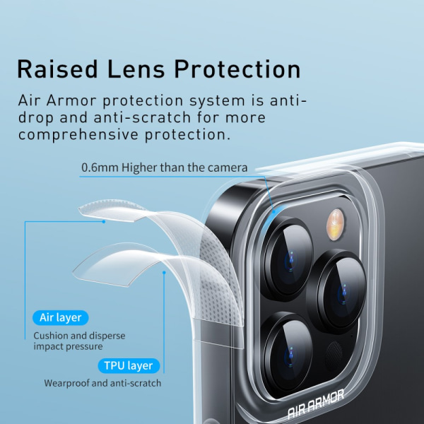 Baseus iPhone 13 Pro Max Skal Simple Series Transparent