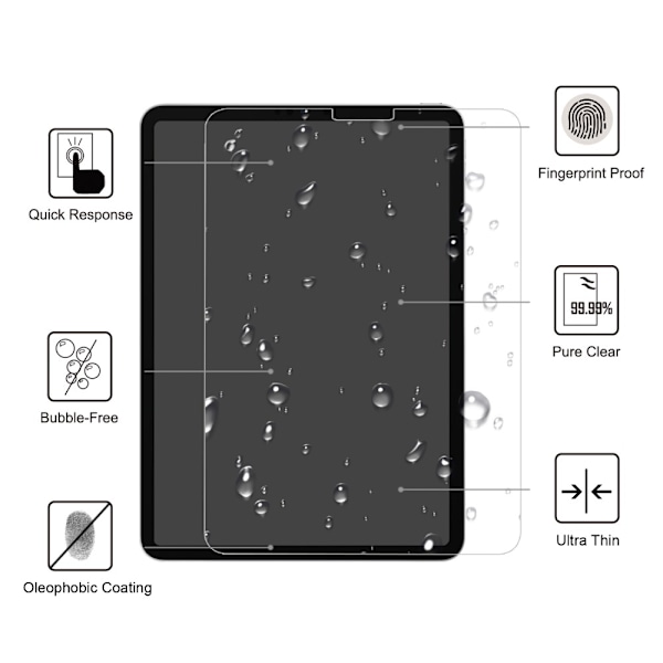iPad Pro 11 4. sukupolvi (2022) Näytönsuoja Karkaistu lasi 0,3 mm