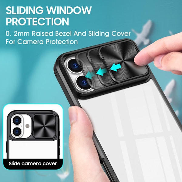 Edge Skal Kameraskydd iPhone 16 Svart