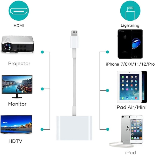 HDMI-adapter, HDMI-adapter for Iphone 1080p Lightning Digital Av-adapter, HDMI-synkronisering Skjerm HDMI-kontakt for Iphone og Ipa