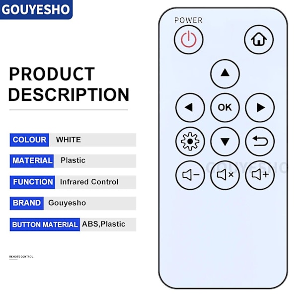 Uusi kaukosäädin Viewsonic M1 Mini Plus -taskukokoisen elokuvateatteriprojektorin [DB]
