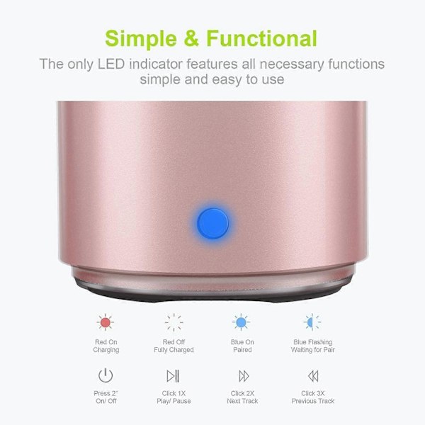 A106 Bærbar Mini Bluetooth Høyttaler, Forbedret Bass og Høyoppløselig Lyd, Bærbar Design, for iPhone, iPad, Laptoper og Mer (Rosegull) db