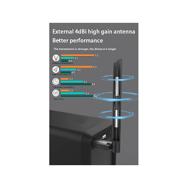 100m USB Bluetooth-sovitin USB Bluetooth 5.3 -vastaanotin 4dBi-antenni Bluetooth-lähetin tietokoneille