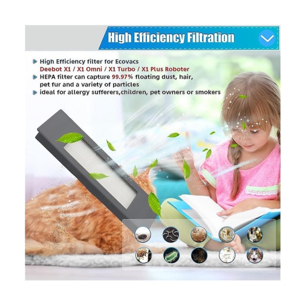 Deebot N8/+/pro/pro+ Ozmo T8/t8+/+/t9/t9+ -imurin lisävarusteet, Deebot N8:n varaosat [DB] Photo Color