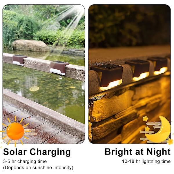 4-pack solcellslampor för däck LED solcellslampor för trappsteg Vattentäta staketlampor Kompatibla med utomhussteg Staket [dB} Black Warm Light