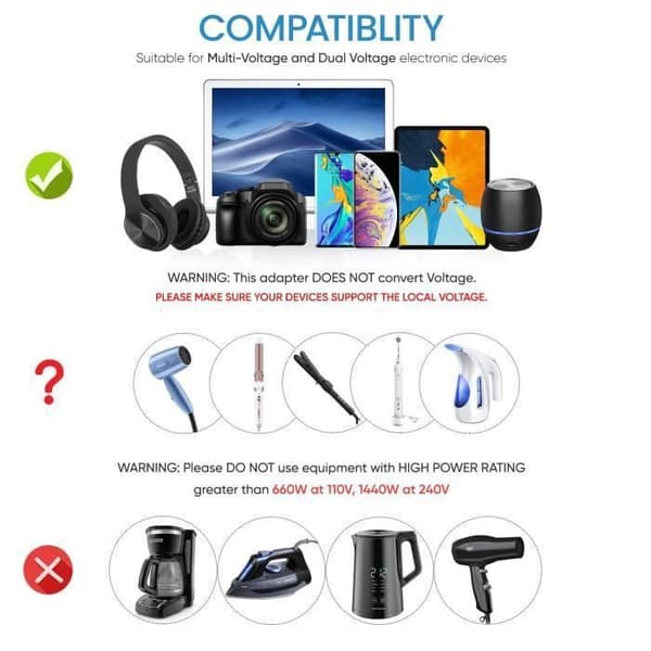 Reseadapter - JESWO - Universal - 2 USB-portar - Brandsäker - 200 länder