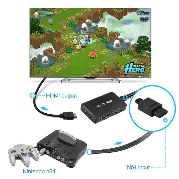 HDMI-kabel til N64, N64 til HDMI-konverter, komposit med N64/gamecube/snes