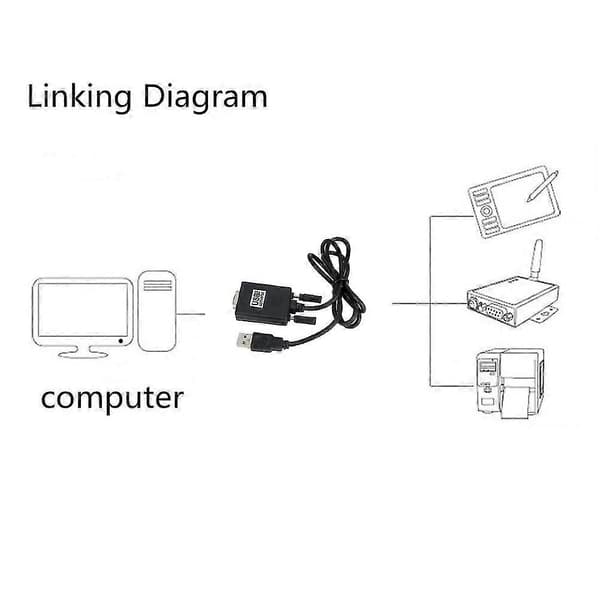 USB till RS232 seriell 9-stifts COM-port DB9-omvandlarkabeladapter för PC-dator