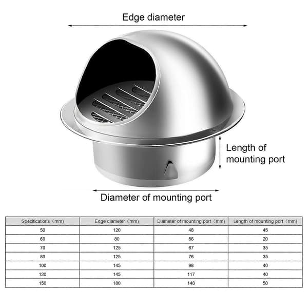 Ventilationsdæksel Anti-rust Sikker forbindelse Multipurpose Rustfrit stål Luftventil Rund Gitter med Fluenetsmaske til Hjem Restaurant Ma [DB] 60mm
