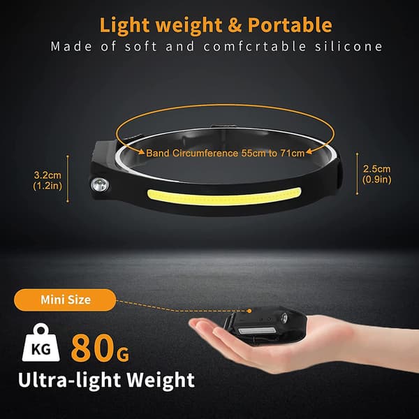 Led Hodelykt, acsergery Hodelykt Usb Oppladbar 350 Lumen 5 Moduser Bevegelse [DB]