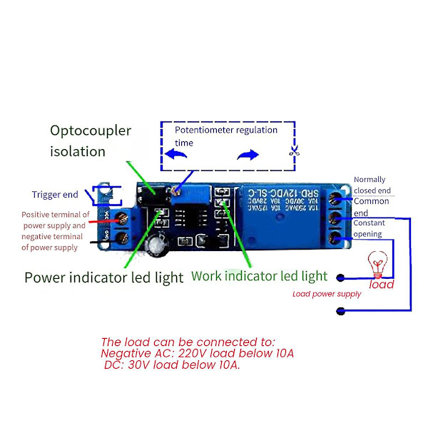 Dc 12v Timing Timer Forsinkelse 1-10s Tid Justerbar Relæ Med Indikator Lys Sluk Relæ Modul Tr [DB] blue