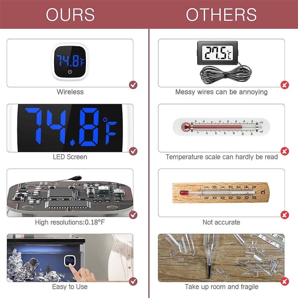 Digitalt akvariumtermometer, berøringsskjerm termometer for fisketank, påklistret temperatursensor med LED-skjerm, 2 stk.