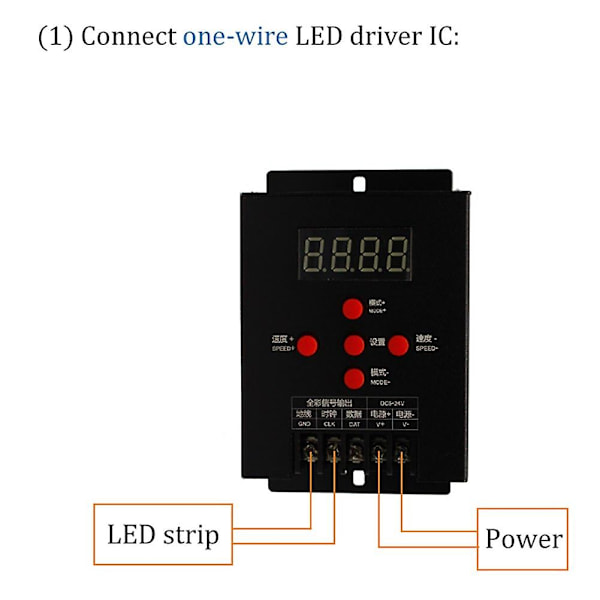 Led-controller Ws2811/2812/1903 Fuld Farve Lys Med Mini T-500 Controller Fuld Farve Intelligent [DB]