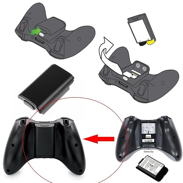 Fornnerg 2-pack AA-batteri Plast Hård Bakskyddsfodral Kompatibel med Xbox 360-kontroll db Black