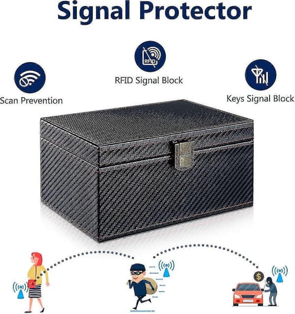 Mobiltelefon Signal Strålskyddsbox [DB]
