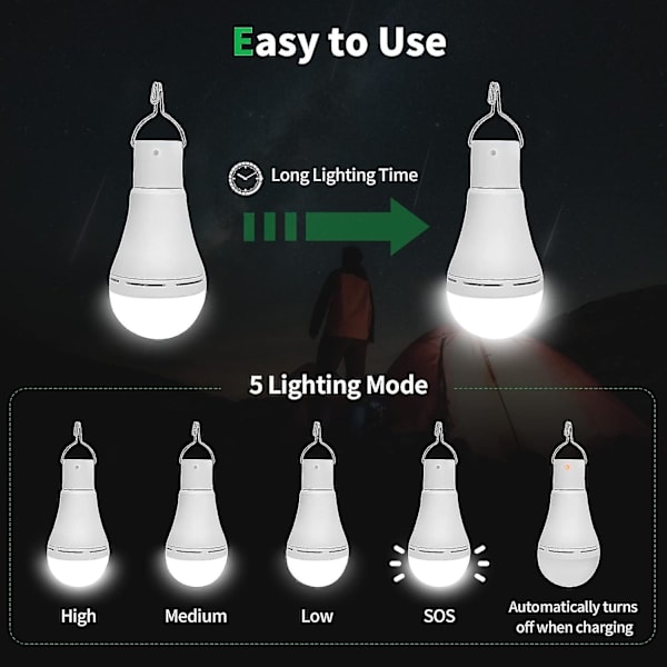 USB Genopladelige LED Pærer, Afoskce Bærbar Campinglys med Fjernbetjening Timer, 5 Lystilstande, med Krog, 1500mAh Smart Pærer {db}