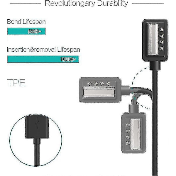 Magneettinen USB-laturikaapeli 100cm Yhteensopiva Suunto 9 D5 Spartan Ultra HR Sport Wrist HR Eon Core [DB]