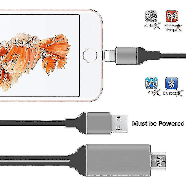 Lightning till HDMI-kabeladapter kompatibel med iPhone, 1080p digital synkroniseringsskärm ljud- och videoadapter med laddningsport {DB} Black