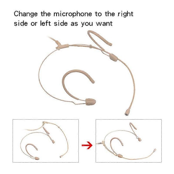 Uppgraderad Version Elektret Kondensator Headset Mikrofon Dubbel Öronhängande 4 Pin XLR Ta4f För Shure Body Pack Tjock Kabel{jkw} [db]