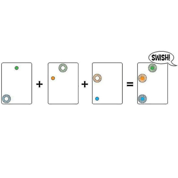 Noyi Thinkfun Swish -kreativ Transparent Card Game Intelligence Board Game Logic [DB]