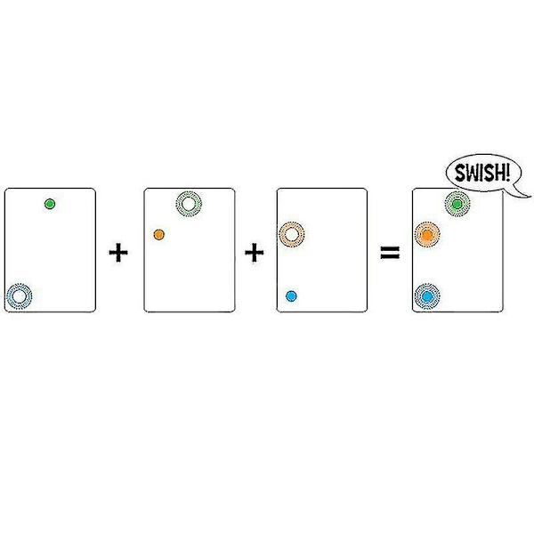 Noyi Thinkfun Swish -kreativt  Transparent Kort Spel Intelligens Brädspel Logik [DB]