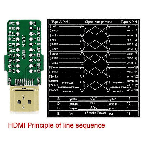 HDMI 2.0 -sovitinliitin 20P-liitäntäkorttiin - Hfmqv db One Size
