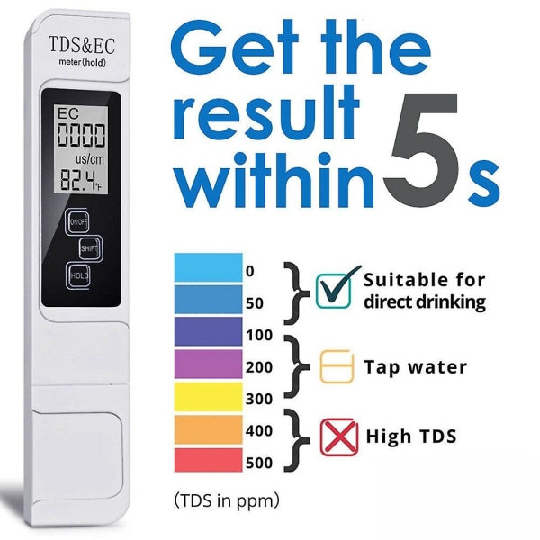 Tds Ec Meter Digital Vandkvalitetstester 0-9999 Ppm Måleområde Vandrenhed Temperaturmåler Tester